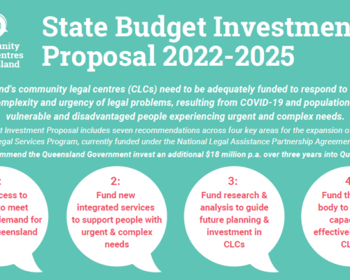 State budget investment proposal
